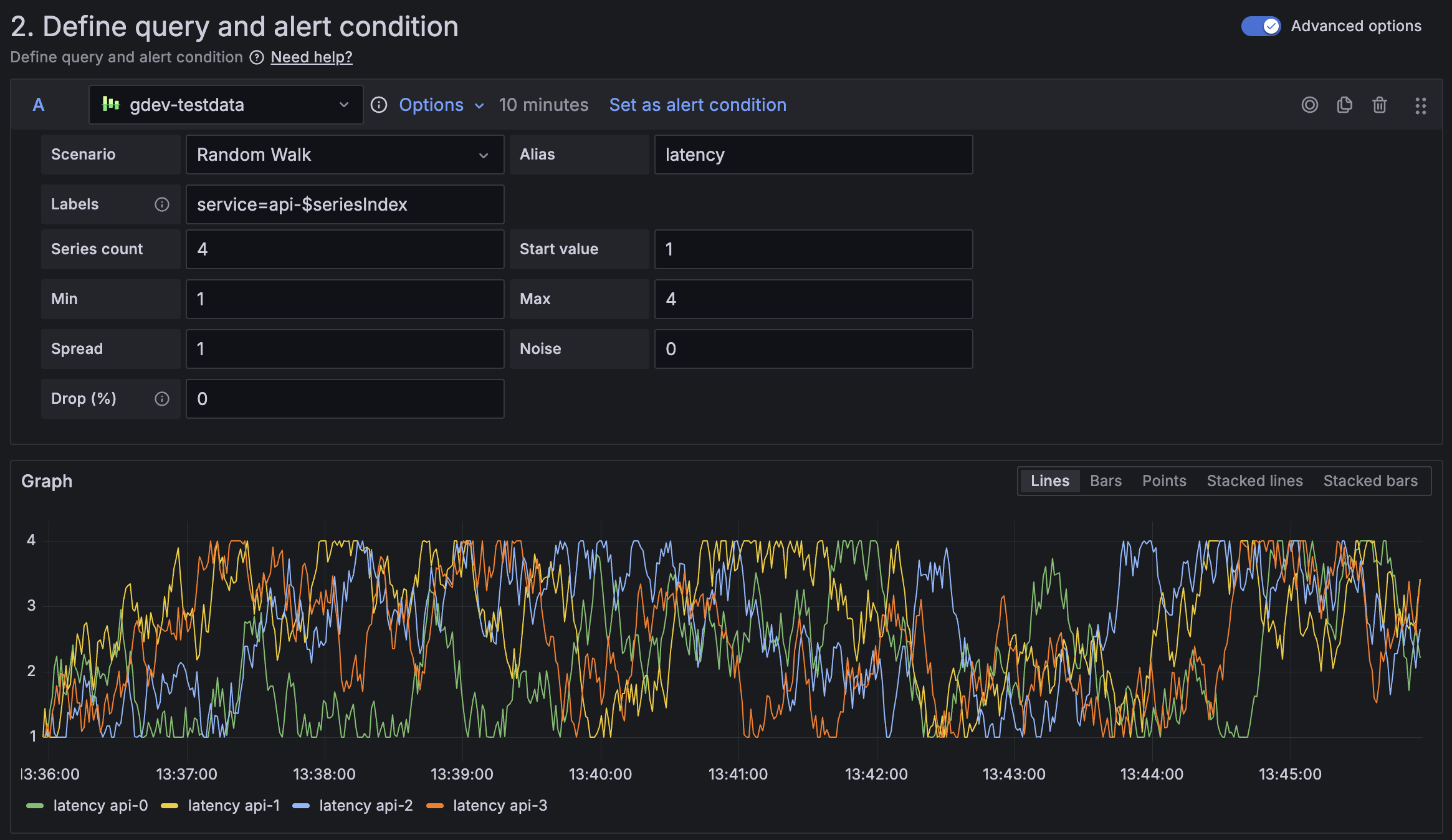 TestData data source returns 4 series to simulate latencies for distinct API services.