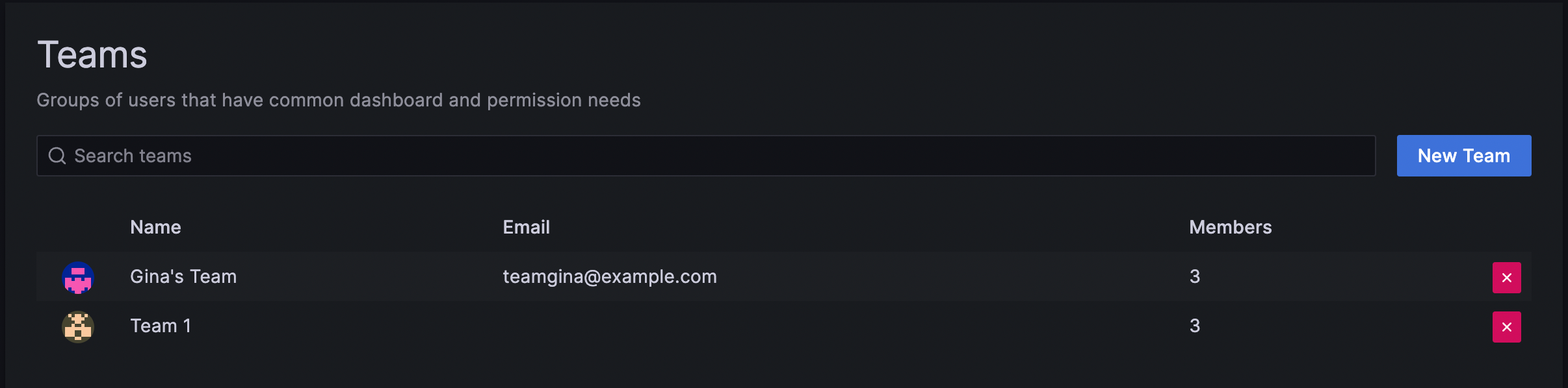 Team list view for team admin