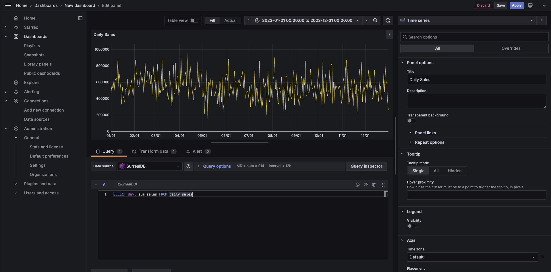 Grafana dashboard using SurrealDB data source