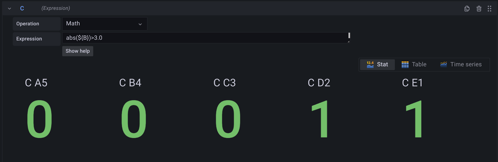 grafana alerts from flux queries