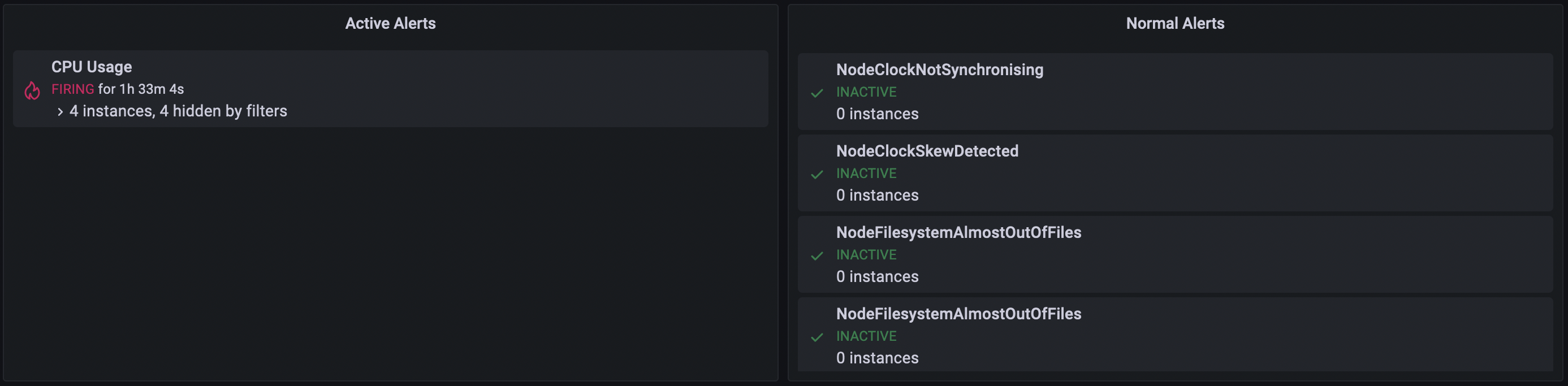 Two alert list panels displaying distinct lists of alerts.